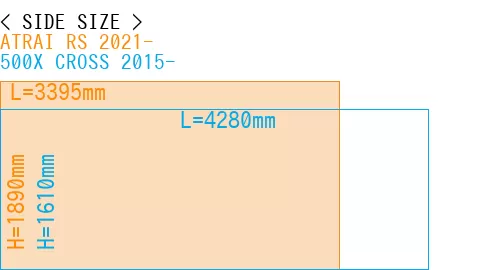 #ATRAI RS 2021- + 500X CROSS 2015-